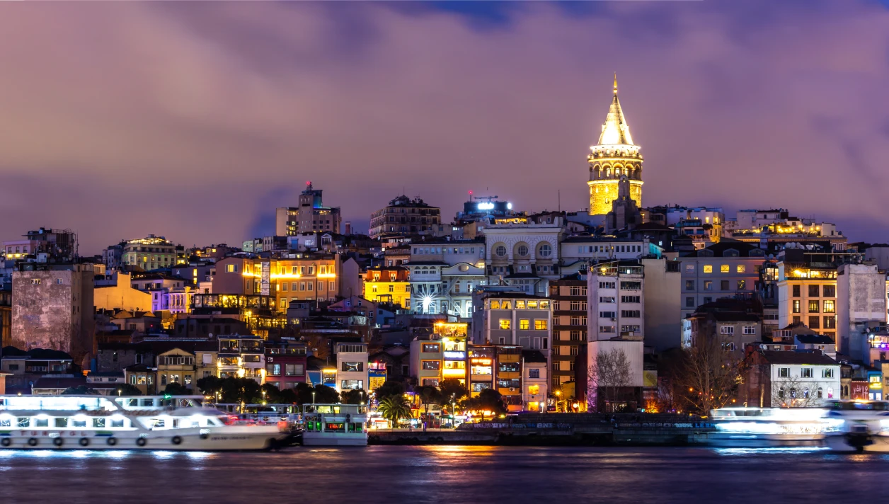 Türkiye M.I.C.E.